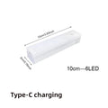 Rechargeable Motion Sensor LED Light – Wireless Magnetic Night Light